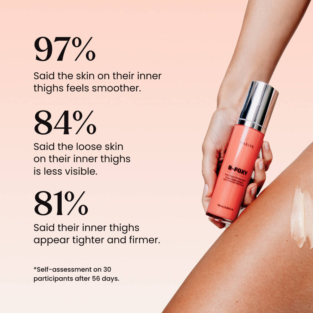 Inner Thigh Firming Cream product